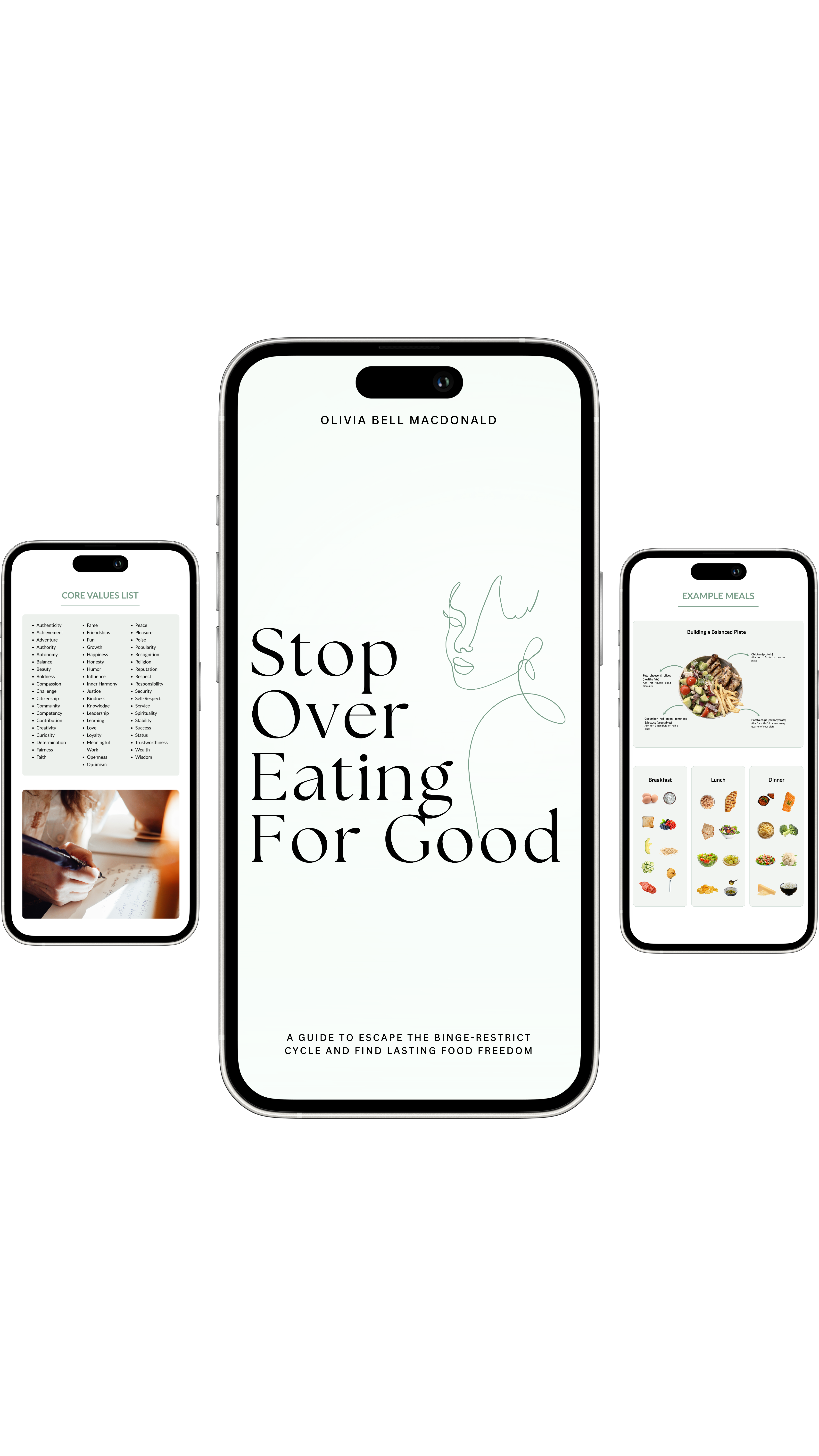 Stop Overeating For Good
