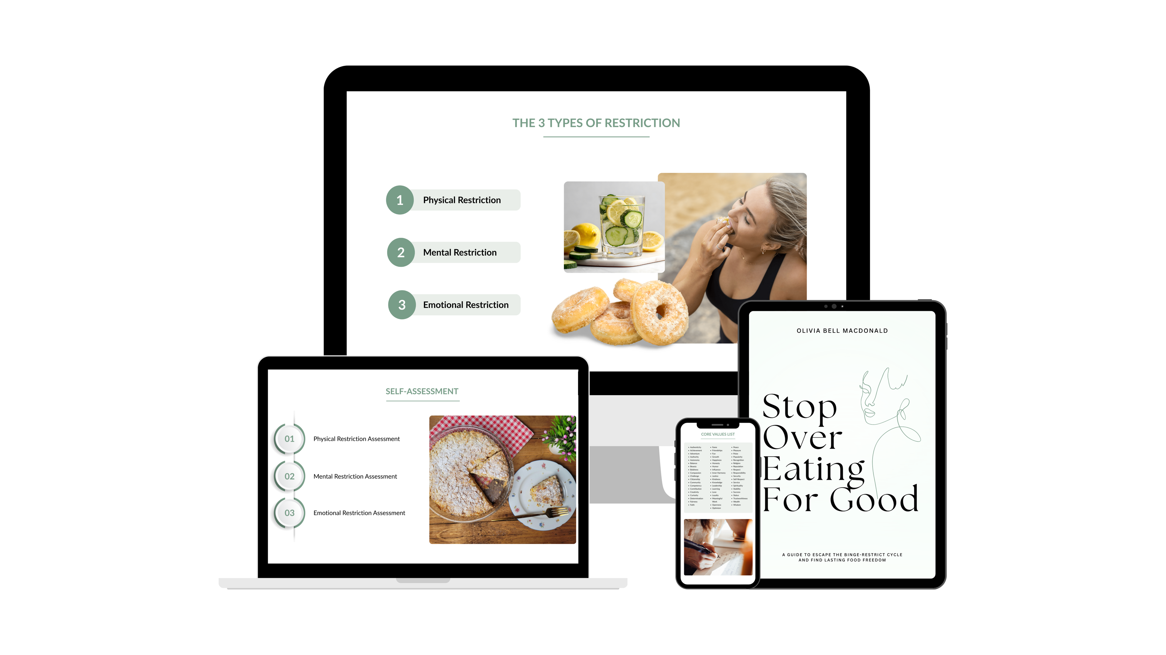 Stop Overeating For Good